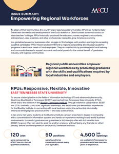 Empowering Regional Workforces